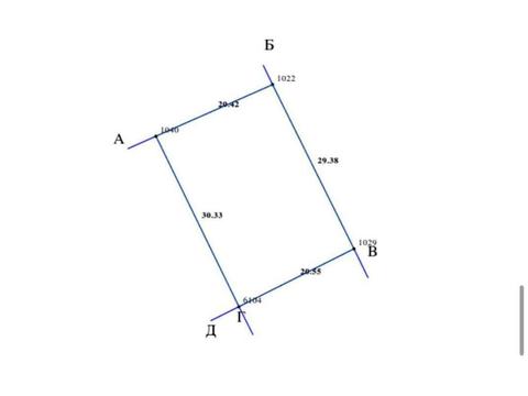 ділянка за адресою 