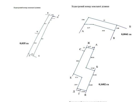 ділянка за адресою 