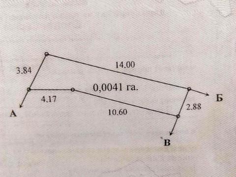 ділянка за адресою 