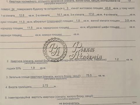 квартира по адресу Феодосийская ул., 1-А