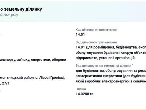 ділянка за адресою Степана Бандери вул., 27/1