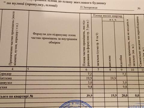 квартира за адресою Чорних Запорожців вул. (Петра Запорожця), 13