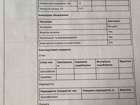 квартира за адресою Набережна Перемоги вул., 40-Д