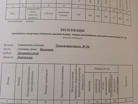 квартира по адресу Василия Сухомлинского ул., 36