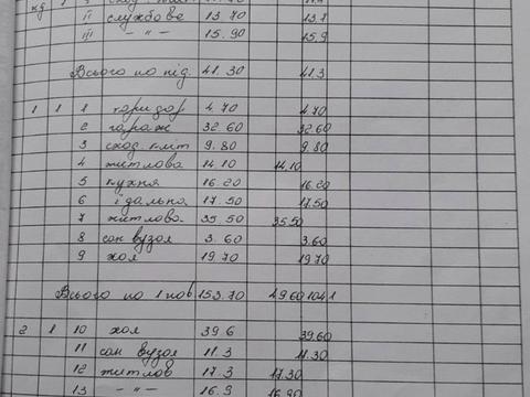 дом по адресу Романа Шухевича ул., 16