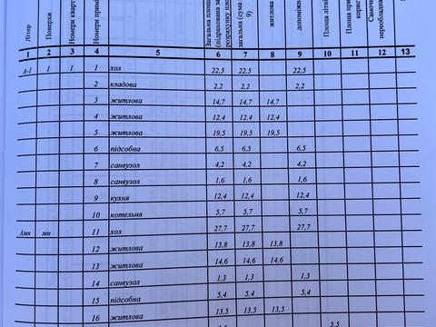 будинок за адресою Грушевського