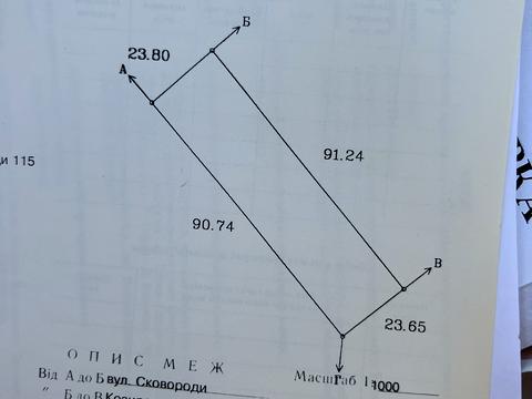 будинок за адресою Грушевського