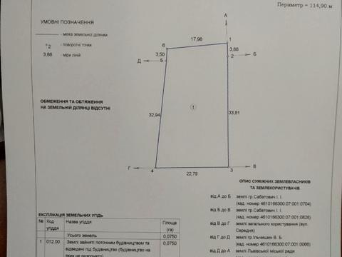 ділянка за адресою Нова, 14