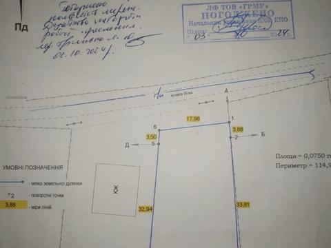 ділянка за адресою Нова, 14