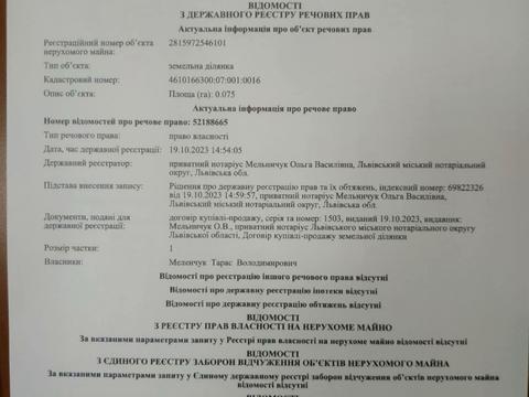 ділянка за адресою Нова, 14