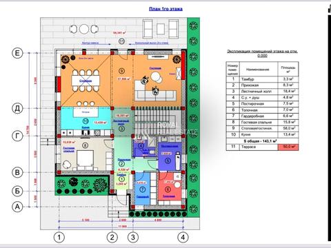 дом по адресу польова