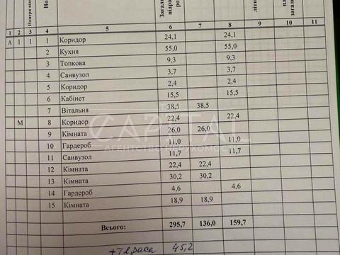 будинок за адресою Фастівський