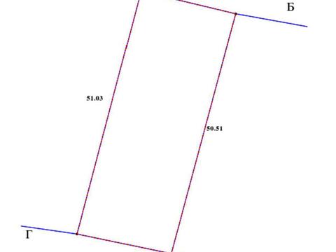 ділянка за адресою Лауреатська вул.