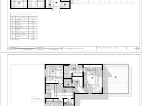 будинок за адресою Ботанічна вул.