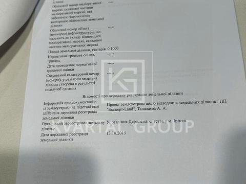 ділянка за адресою 