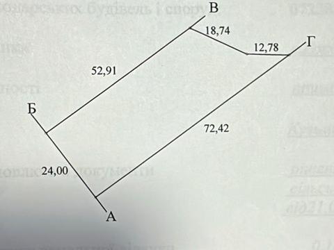 ділянка за адресою Мальовнича