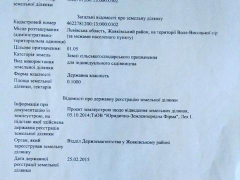 участок по адресу 