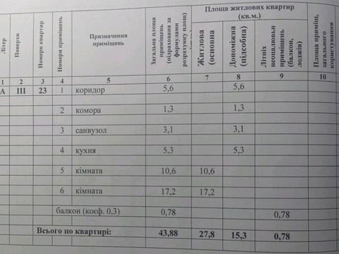 квартира по адресу Хлебная ул., 16