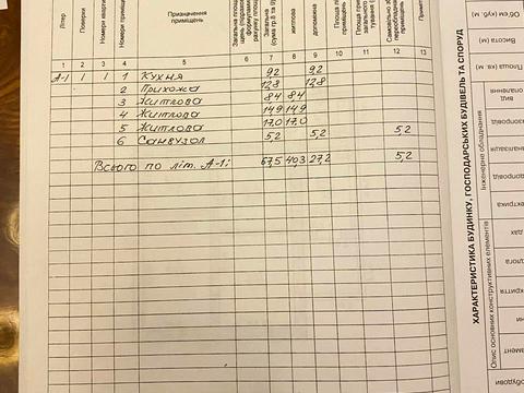 дом по адресу Мандрыковская ул., 72г