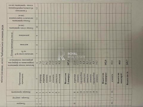 будинок за адресою Вишнева вул.