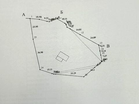 ділянка за адресою Чуднівська вул. (Черняховського)