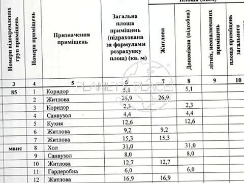 квартира за адресою Гоголівська вул., 27