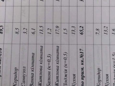 квартира за адресою Олекси Стороженка вул., 37