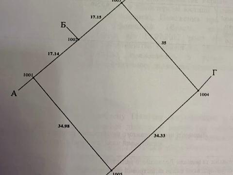 ділянка за адресою 