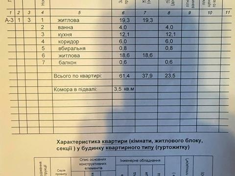 квартира по адресу Нежинская ул., 28