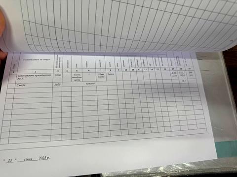 комерційна за адресою Центральна вул., 39а