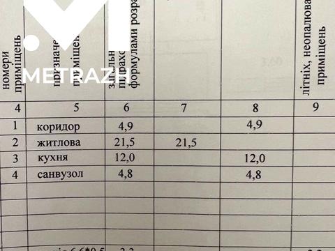 квартира за адресою Перемоги просп., 86