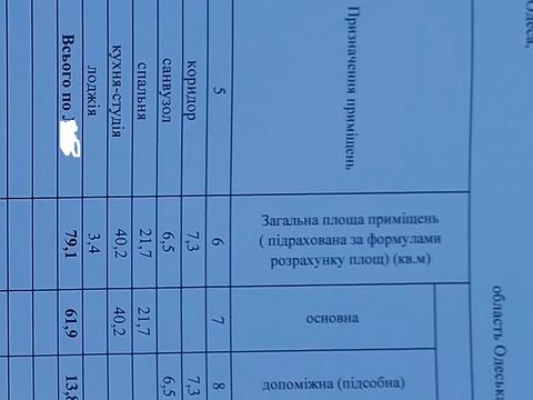 квартира по адресу Шевченко просп., 29/1
