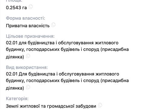 ділянка за адресою центральна