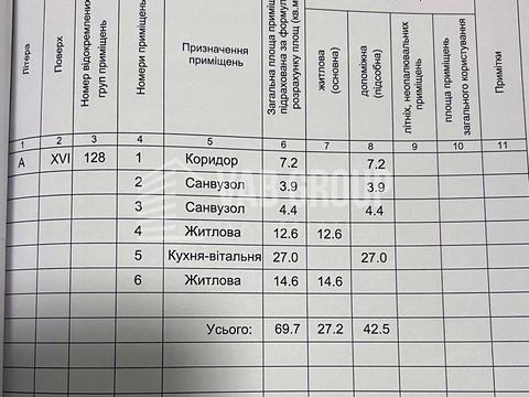 квартира за адресою Голосіївський просп. (40-річчя Жовтня), 76