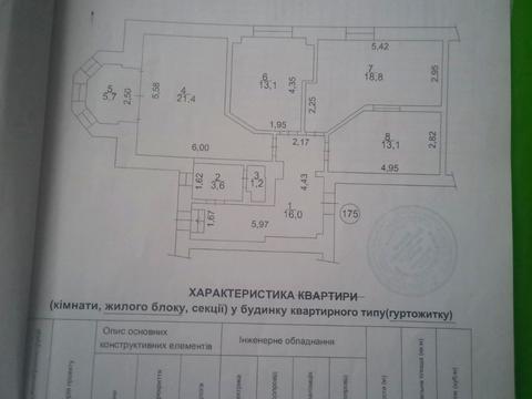 комерційна за адресою Івана Мазепи вул. (Січневого Повстання), 3-Б