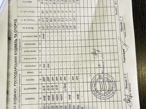 дом по адресу Космонавтів, 7