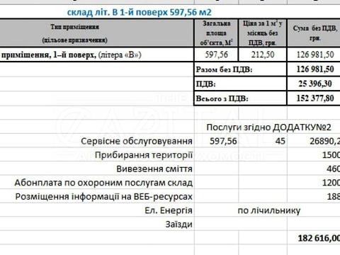 комерційна за адресою Ґарета Джонса вул. (Сім'ї Хохлових), 1