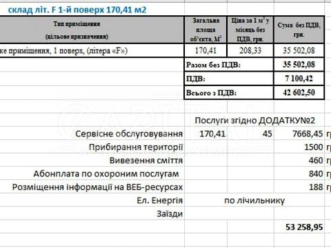 комерційна за адресою Ґарета Джонса вул. (Сім'ї Хохлових), 1