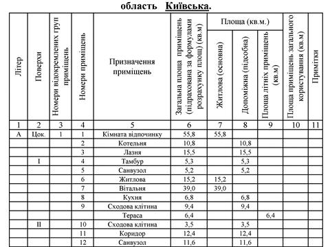 дом по адресу Яблоневая ул., 12