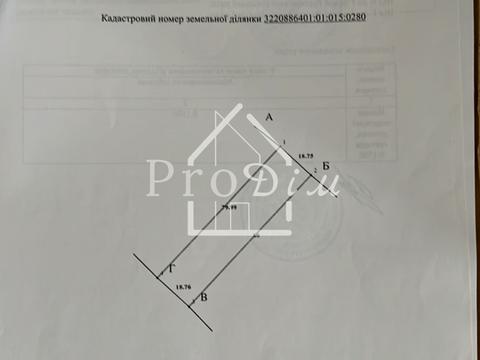 ділянка за адресою с. Рогозів, 