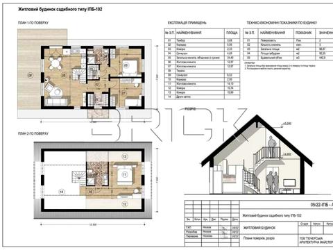 будинок за адресою с. Княжичі, Садова 6