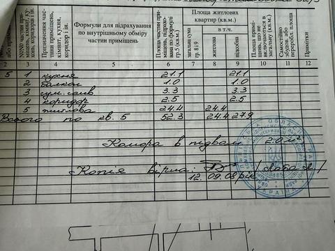 квартира по адресу Замарстыновская ул. (Калинина), 32