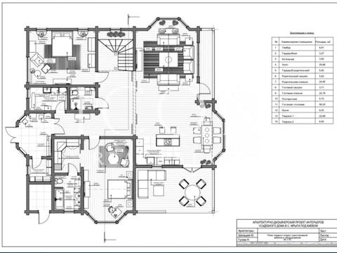 будинок за адресою Старокиївська