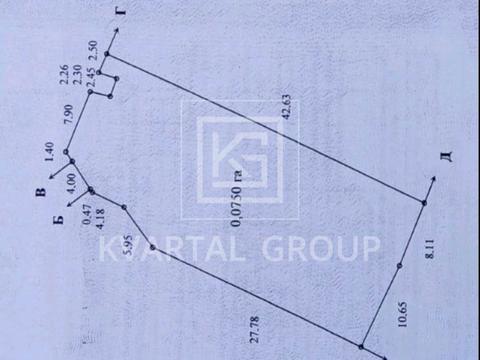 ділянка за адресою смт. Ворзель, 