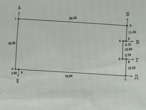 участок по адресу Галицкая ул.