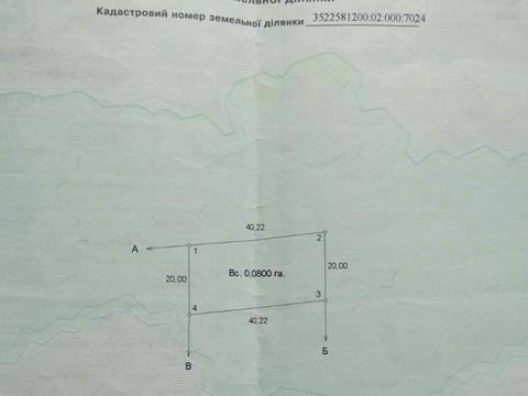 ділянка за адресою 