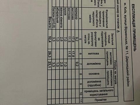 квартира по адресу Армянская ул., 11