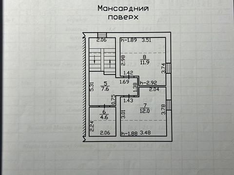 будинок за адресою Сірка