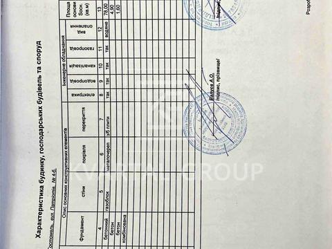 будинок за адресою Патріотів