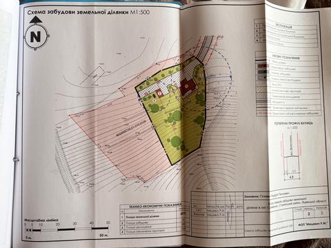 ділянка за адресою 